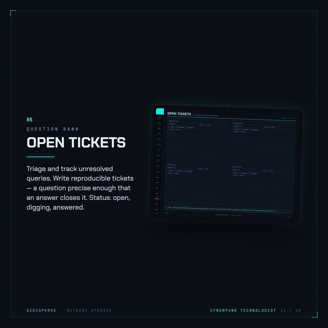 Cyberpunk Learning Journal | GoodNotes Digital Study Planner PDF | Cornell Notes, Spaced Repetition, Course Tracker | 5 Dated Formats