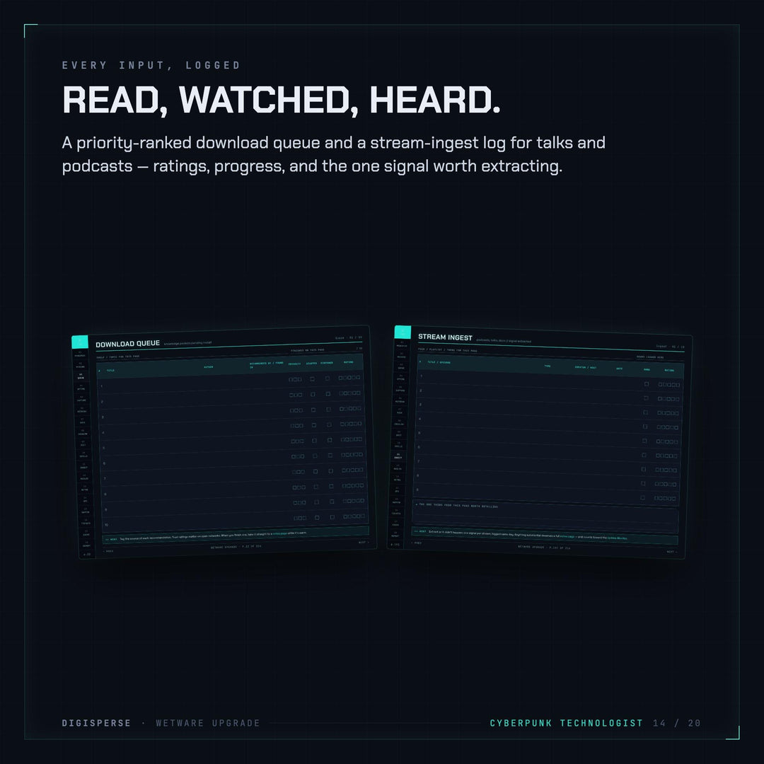 Cyberpunk Learning Journal | GoodNotes Digital Study Planner PDF | Cornell Notes, Spaced Repetition, Course Tracker | 5 Dated Formats