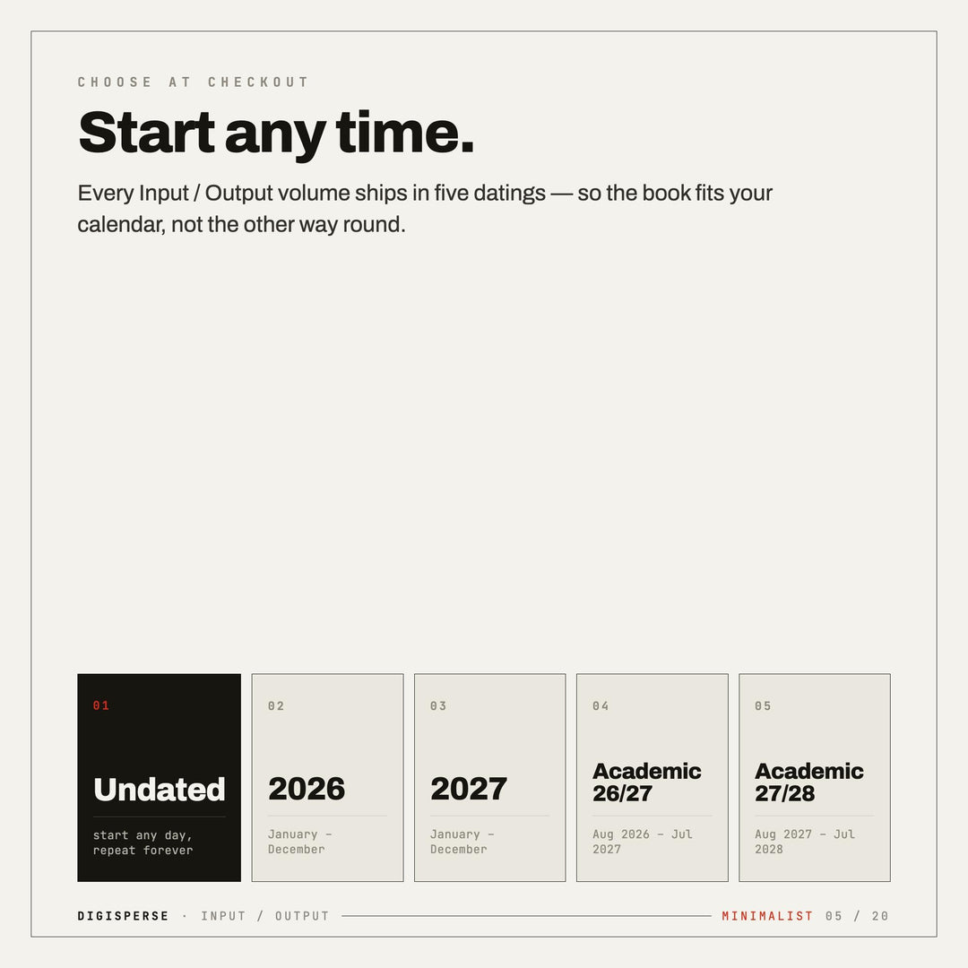 Minimalist Learning Journal | GoodNotes Digital Study Planner PDF | Cornell Notes, Spaced Repetition + Habit Tracker | 5 Dated Formats