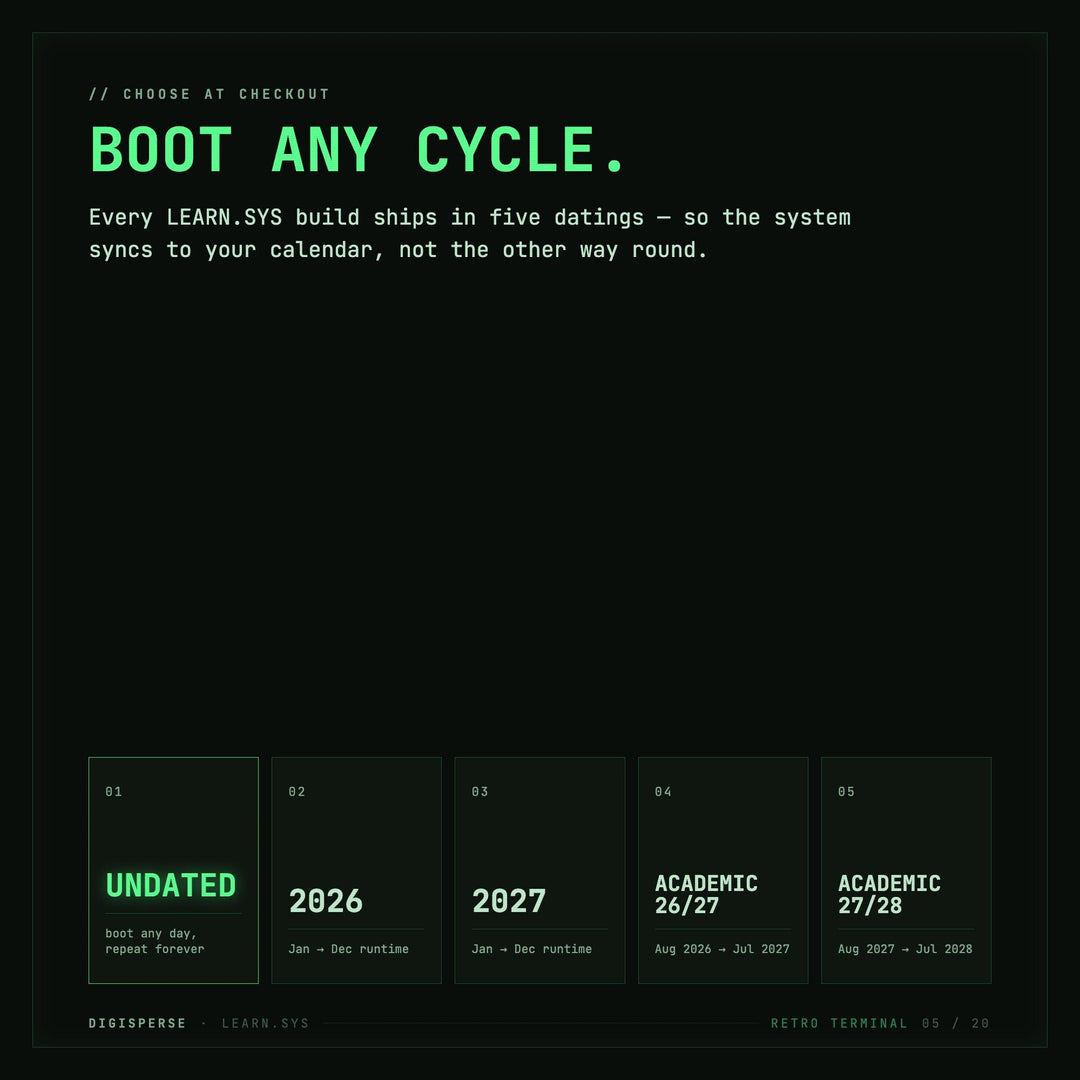 Dated Retro Terminal Learning Journal | Coder Study Planner, Spaced Repetition (PDF Download)