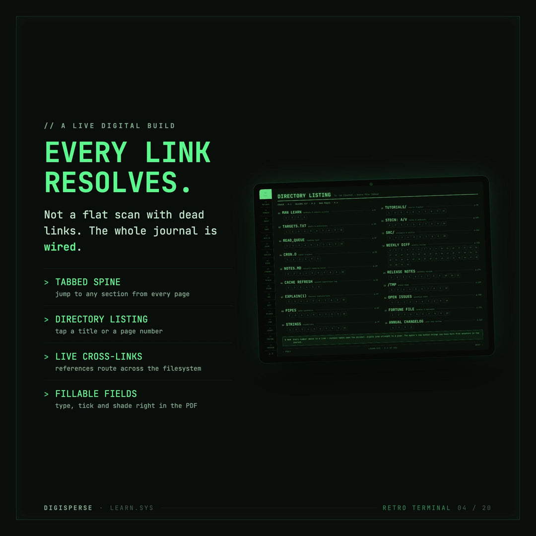 Dated Retro Terminal Learning Journal | Coder Study Planner, Spaced Repetition (PDF Download)