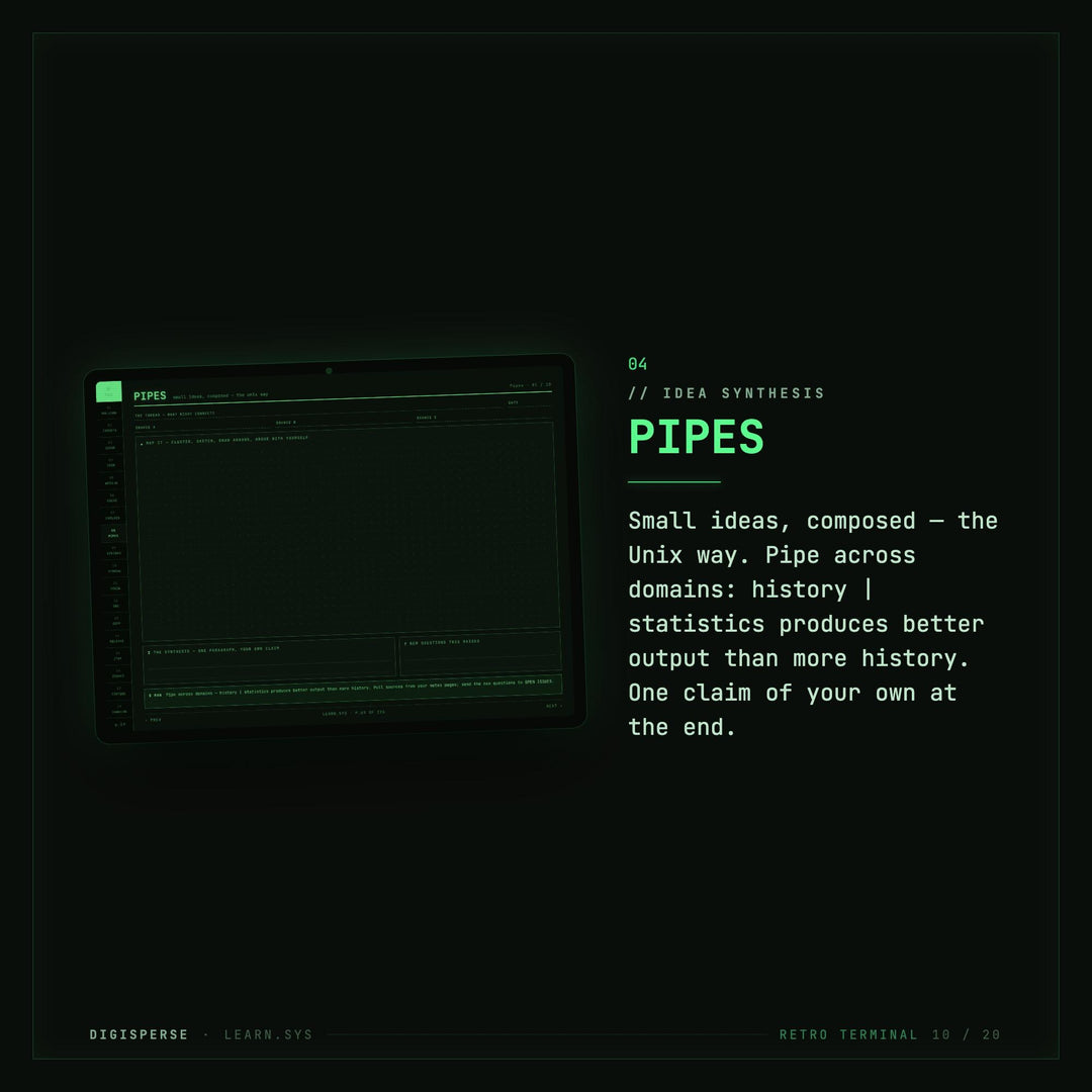 Dated Retro Terminal Learning Journal | Coder Study Planner, Spaced Repetition (PDF Download)