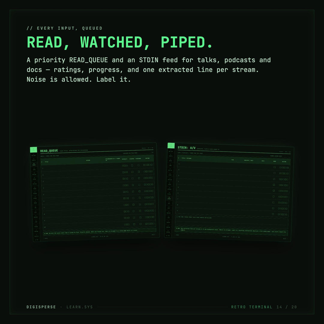 Dated Retro Terminal Learning Journal | Coder Study Planner, Spaced Repetition (PDF Download)