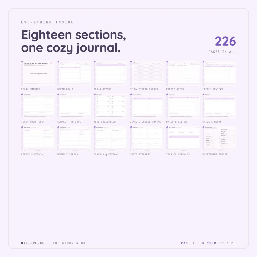 Dated Pastel Studyblr Learning Journal | GoodNotes Study Planner PDF (Digital Download)