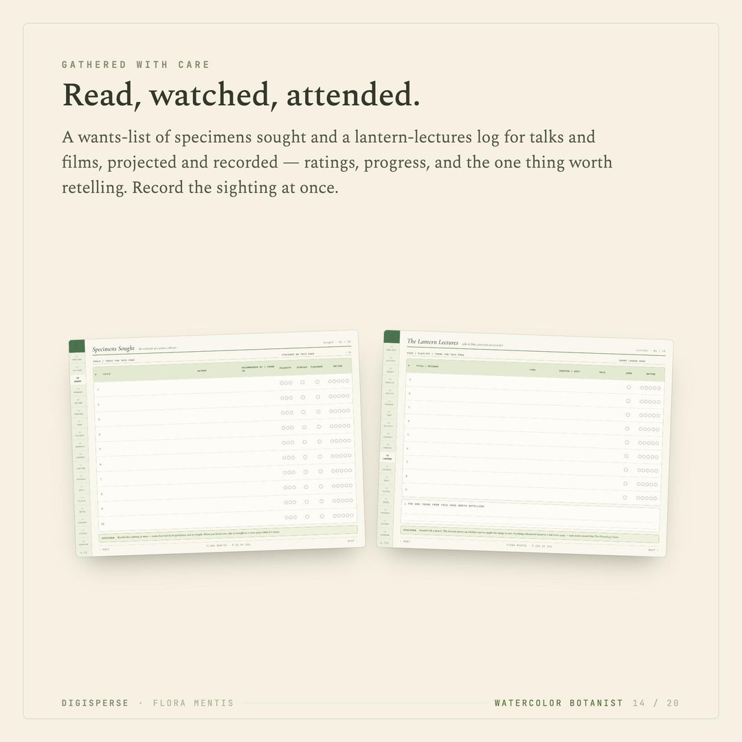 Watercolor Learning Journal | GoodNotes Digital Study Planner PDF | Cornell Notes, Reading Log + Habit Tracker | 5 Dated Formats