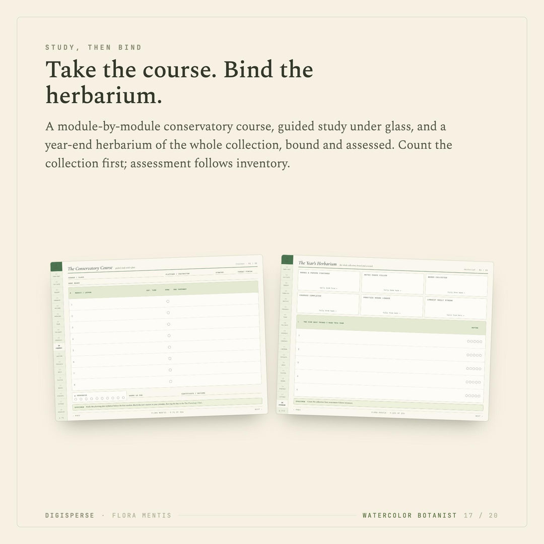 Watercolor Learning Journal | GoodNotes Digital Study Planner PDF | Cornell Notes, Reading Log + Habit Tracker | 5 Dated Formats