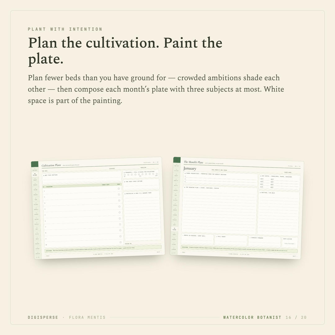 Watercolor Learning Journal | GoodNotes Digital Study Planner PDF | Cornell Notes, Reading Log + Habit Tracker | 5 Dated Formats