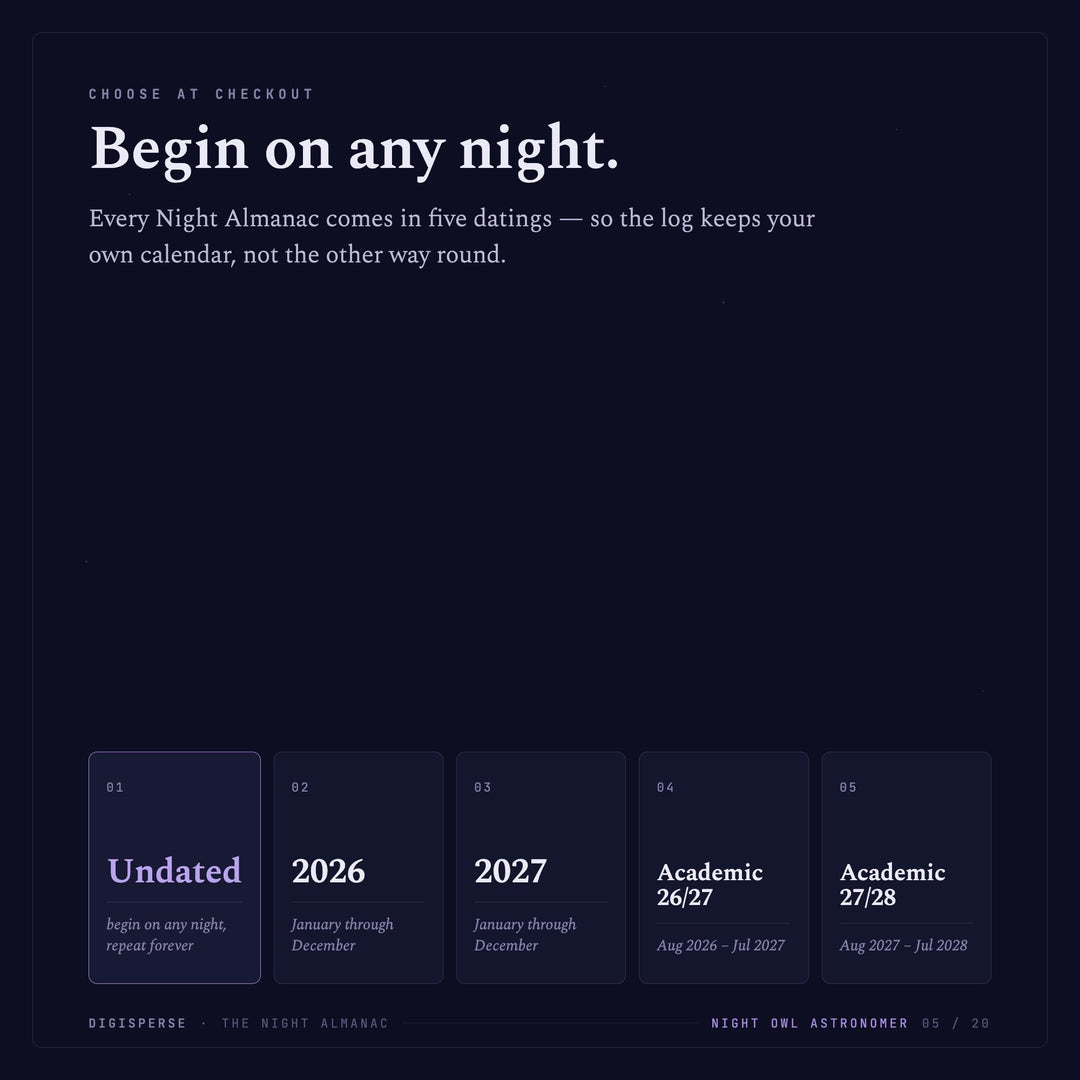 Dated Celestial Learning Journal | Night-Owl Study Planner, Cornell Notes (Digital Download)