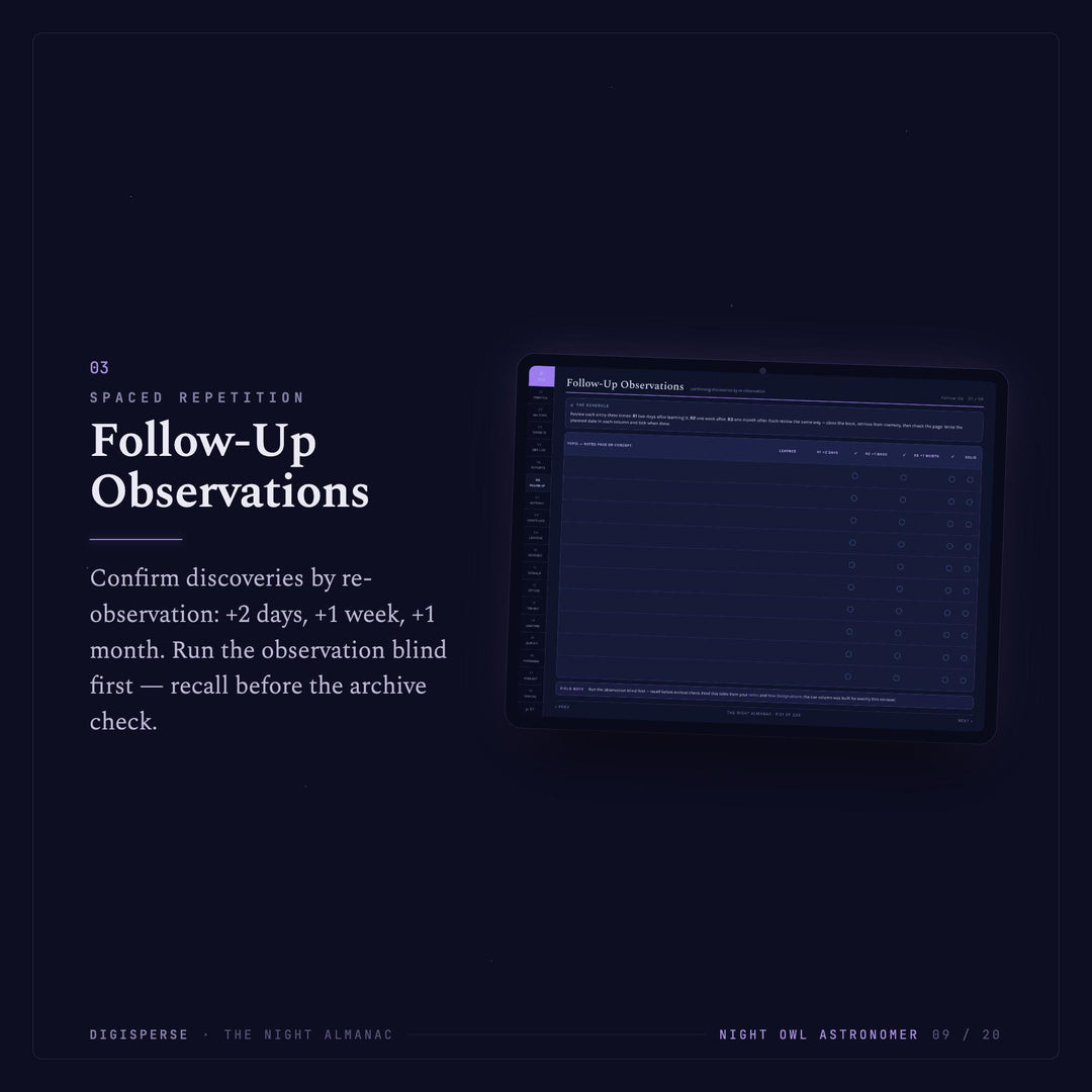 Dated Celestial Learning Journal | Night-Owl Study Planner, Cornell Notes (Digital Download)