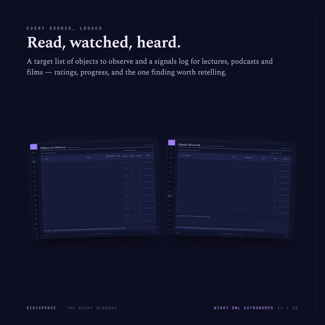 Dated Celestial Learning Journal | Night-Owl Study Planner, Cornell Notes (Digital Download)