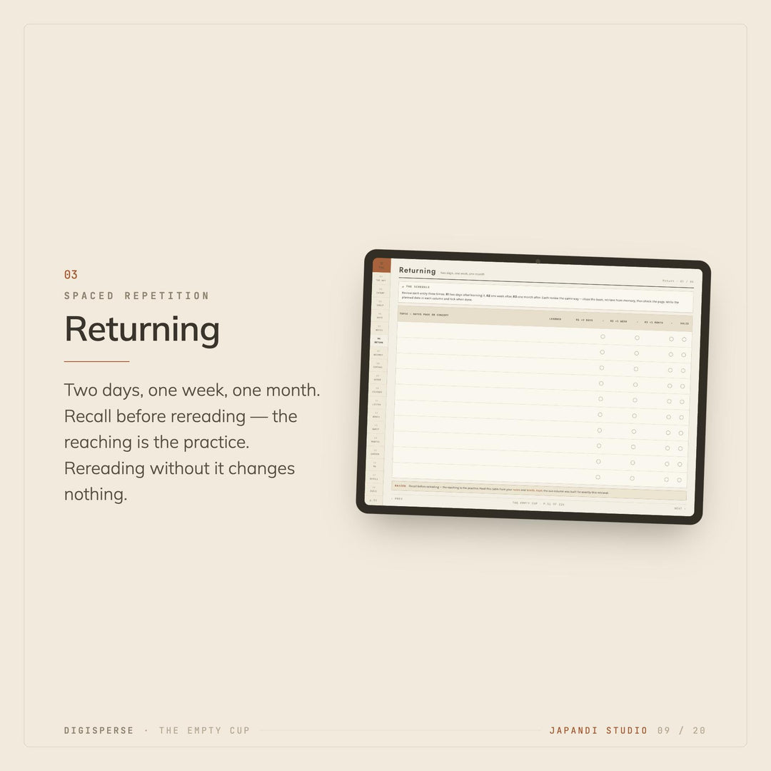 Dated Japandi Learning Journal | Minimal GoodNotes Study Planner (PDF)