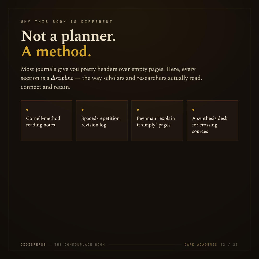 Dated Dark Academia Learning Journal | Cornell Notes, Spaced Repetition (Digital Download)