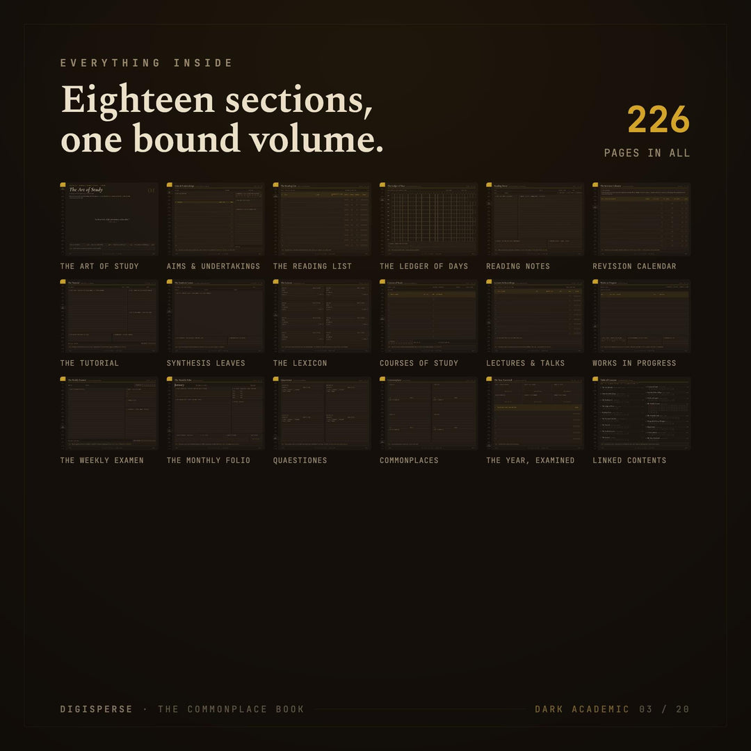Dated Dark Academia Learning Journal | Cornell Notes, Spaced Repetition (Digital Download)