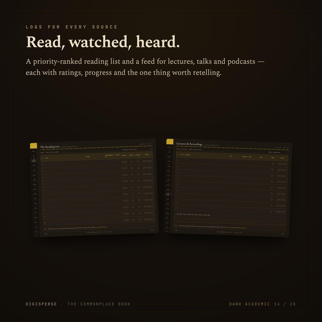 Dated Dark Academia Learning Journal | Cornell Notes, Spaced Repetition (Digital Download)