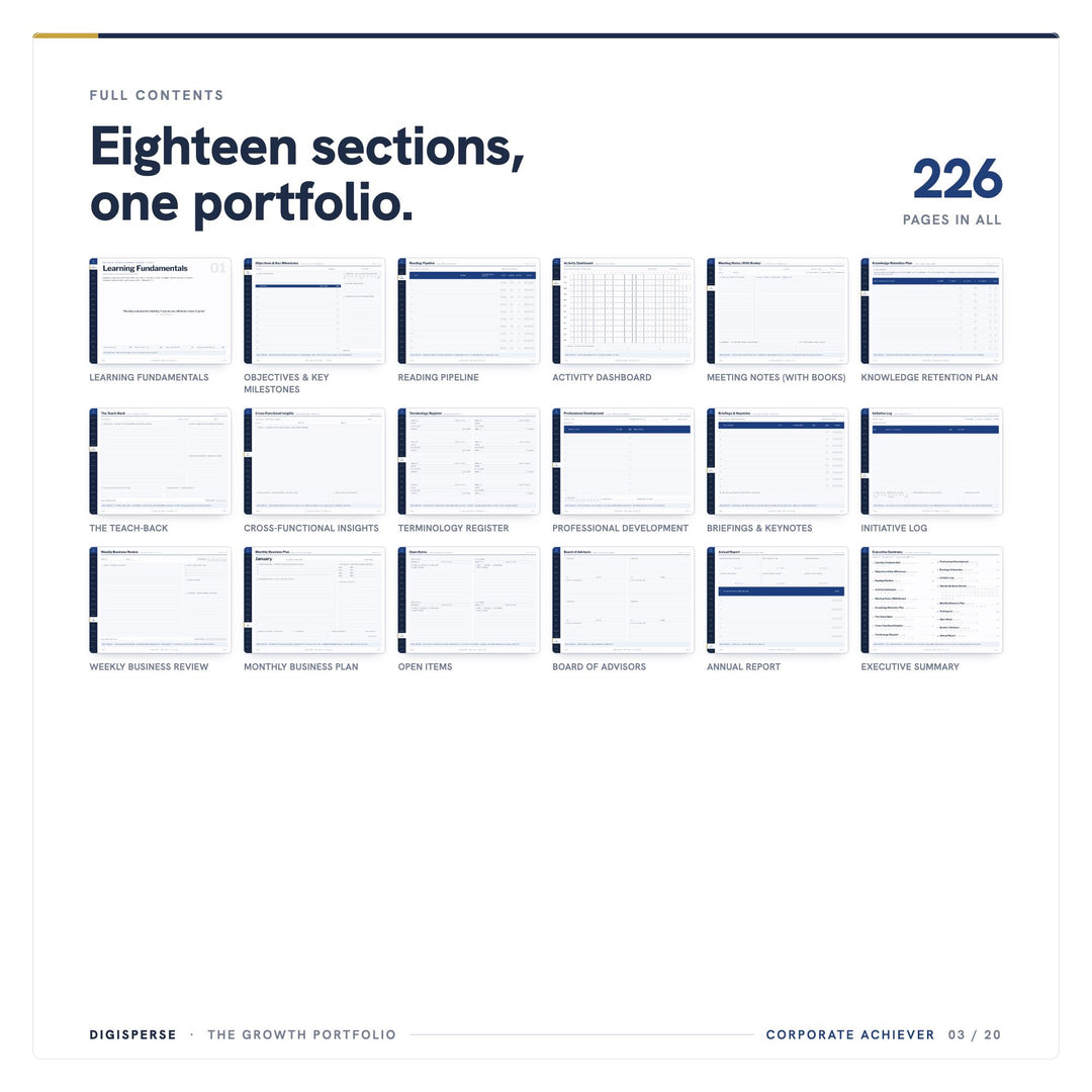 Dated Corporate Achiever Learning Journal | GoodNotes Study Planner (PDF)