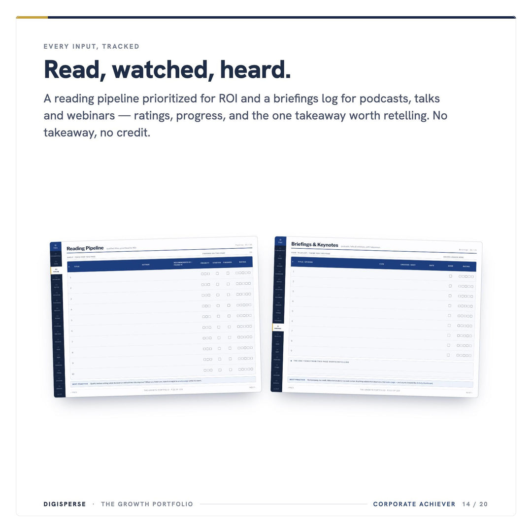 Dated Corporate Achiever Learning Journal | GoodNotes Study Planner (PDF)