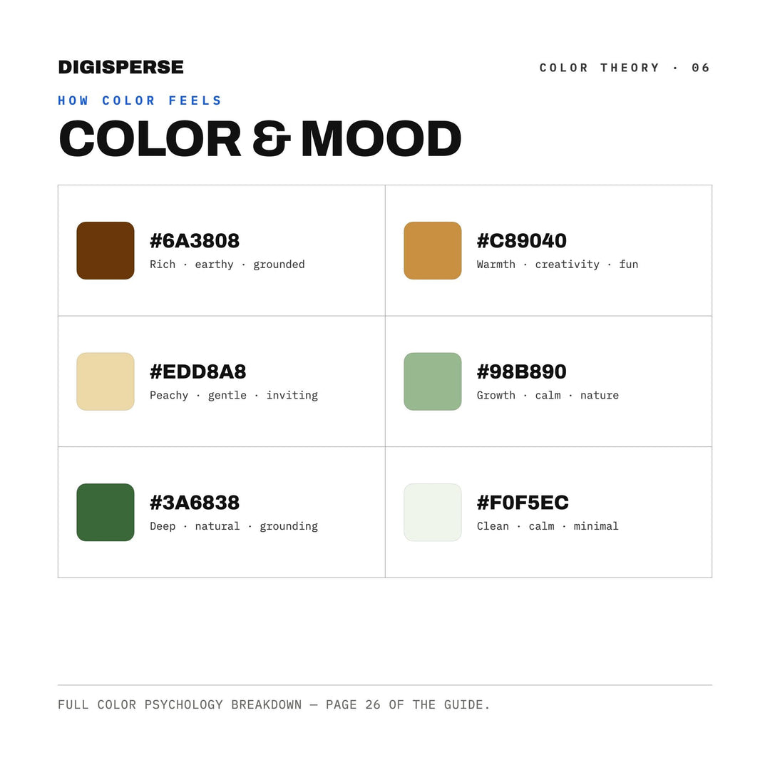 Warm Muted Color Palette for Winter Book Nook Art and Hygge Branding, 30 December Cozy Hues, Procreate Swatches
