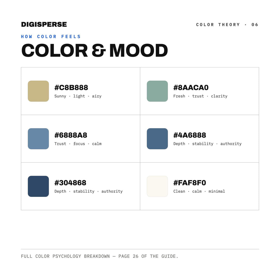 Calm Cool Color Palette for New Year Wellness Art and Minimal Branding, 30 Fresh Reset Hues, Procreate Swatches