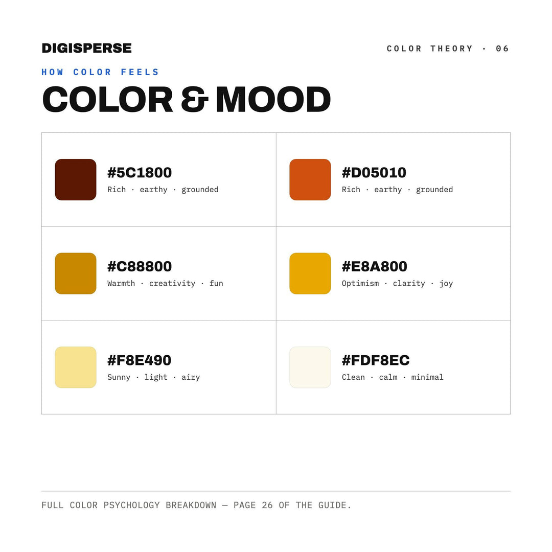 Harvest Festival Color Palette | 30 Colors | Hex RGB CMYK | Procreate Swatches + ASE | Digital Download