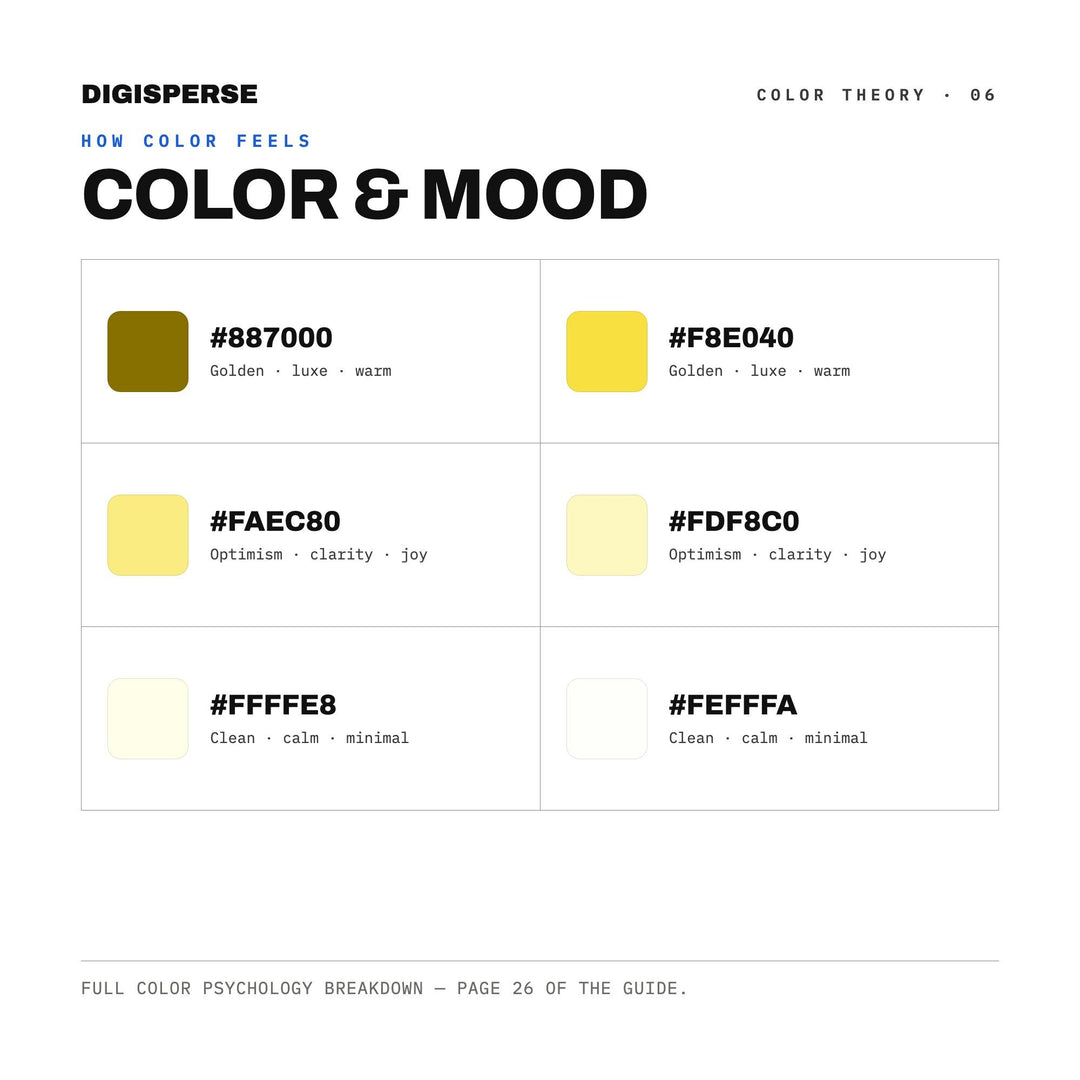 Baby Shower Yellow Color Palette | 30 Colors | Hex RGB CMYK | Procreate Swatches + ASE | Digital Download