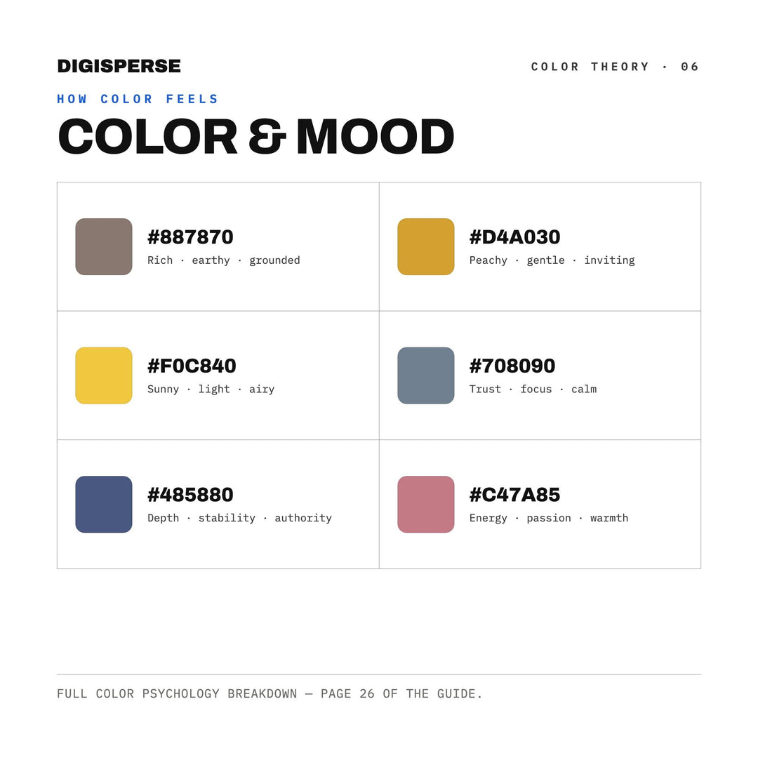 Vibrant Craft Color Palette for Hand Embroidery Art and Fiber Studio Branding, 30 Thread Spool Hues, Procreate Swatches