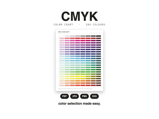 CMYK Color Chart | Printable 184-Swatch CMYK Value Reference for Print Design | FOGRA39 Process Color Sheet | Digital Download