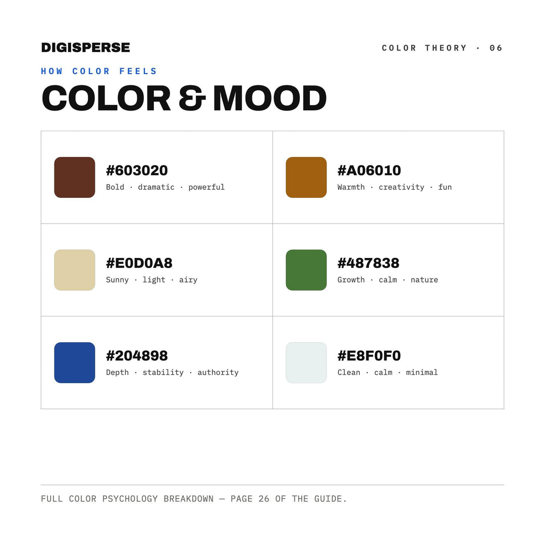 Apothecary Shelf Color Palette | 30 Colors | Hex RGB CMYK | Procreate Swatches + ASE | Digital Download