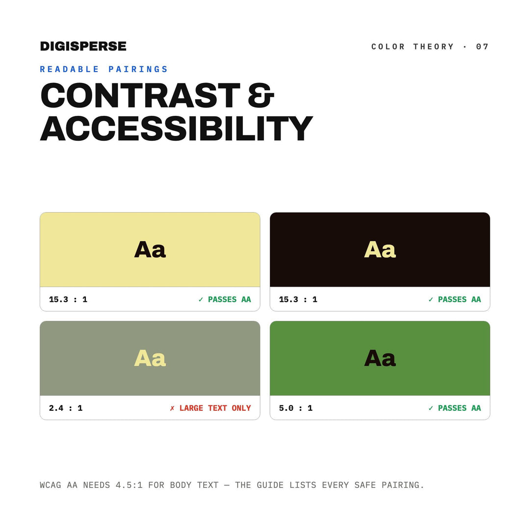 Regrowth Color Palette | 30 Colors | Hex RGB CMYK | Procreate Swatches + ASE | Digital Download