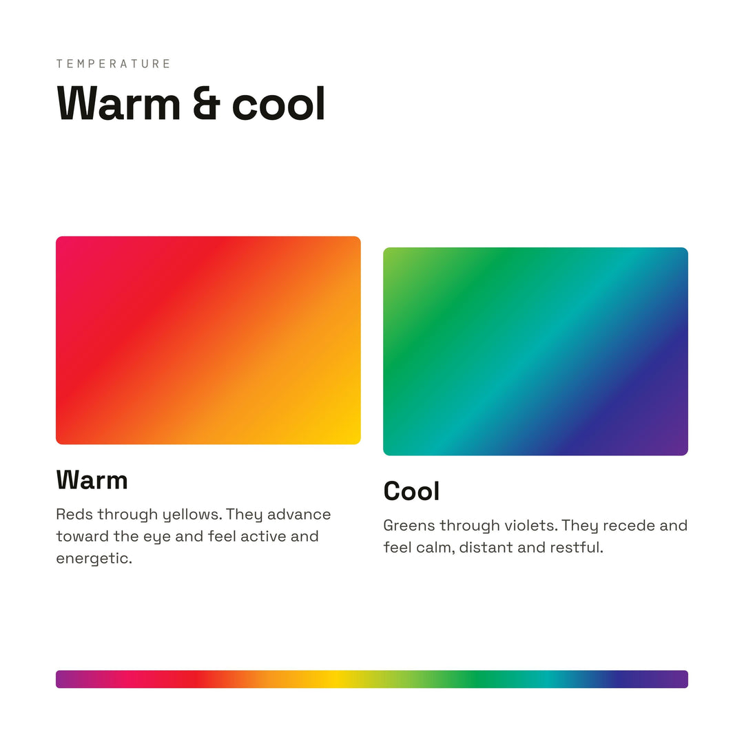 Color Theory Cheat Sheet | Color Wheel & Harmonies Poster for Art Students, Beginners and Classrooms | Digital Download