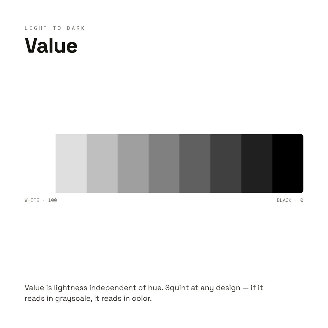 Color Theory Cheat Sheet | Color Wheel & Harmonies Poster for Art Students, Beginners and Classrooms | Digital Download