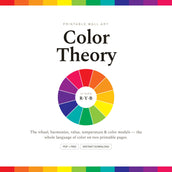 Color Theory Poster for Painters – Printable Reference Chart & Poster