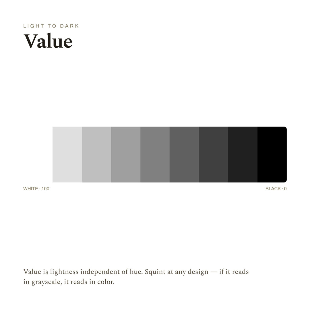 Color Theory Poster for Painters | Color Wheel, Mixing and Harmony Guide Wall Art for Acrylic and Oil | Digital Download