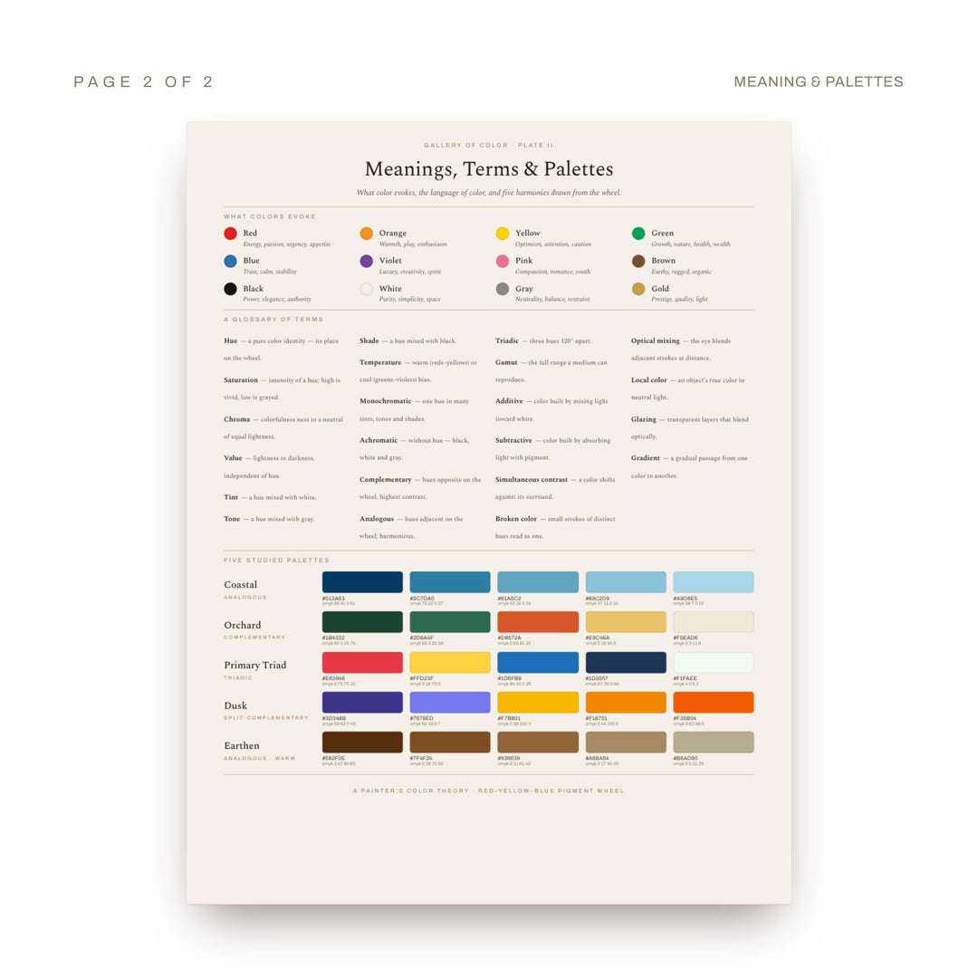 Color Theory Poster for Painters | Color Wheel, Mixing and Harmony Guide Wall Art for Acrylic and Oil | Digital Download
