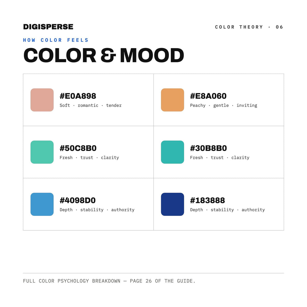 Gulf Stream Blue Color Palette | 30 Procreate Swatches, ASE, PDF Guide (Digital Download)
