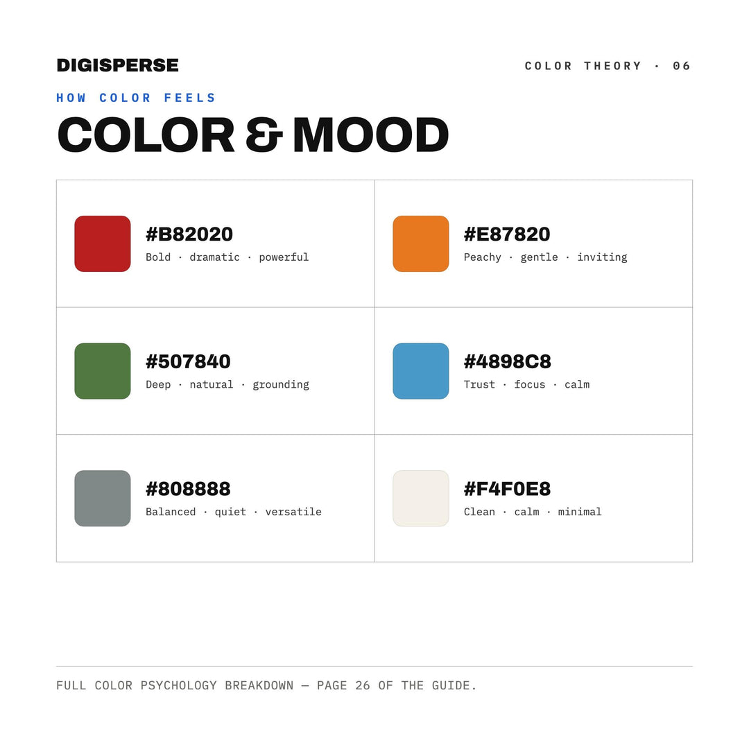 Lake House Weekend Color Palette | 30 Colors | Hex RGB CMYK | Procreate Swatches + ASE | Digital Download