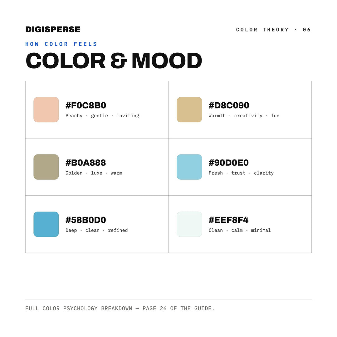 Ocean Foam Morning Color Palette | 30 Procreate Swatches, ASE (Digital Download)