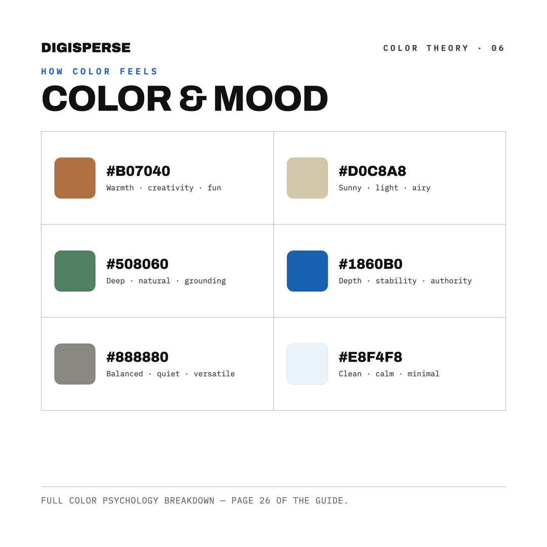 Seabird Coastal Cliffs Color Palette | 30 Procreate Swatches, ASE (Digital Download)