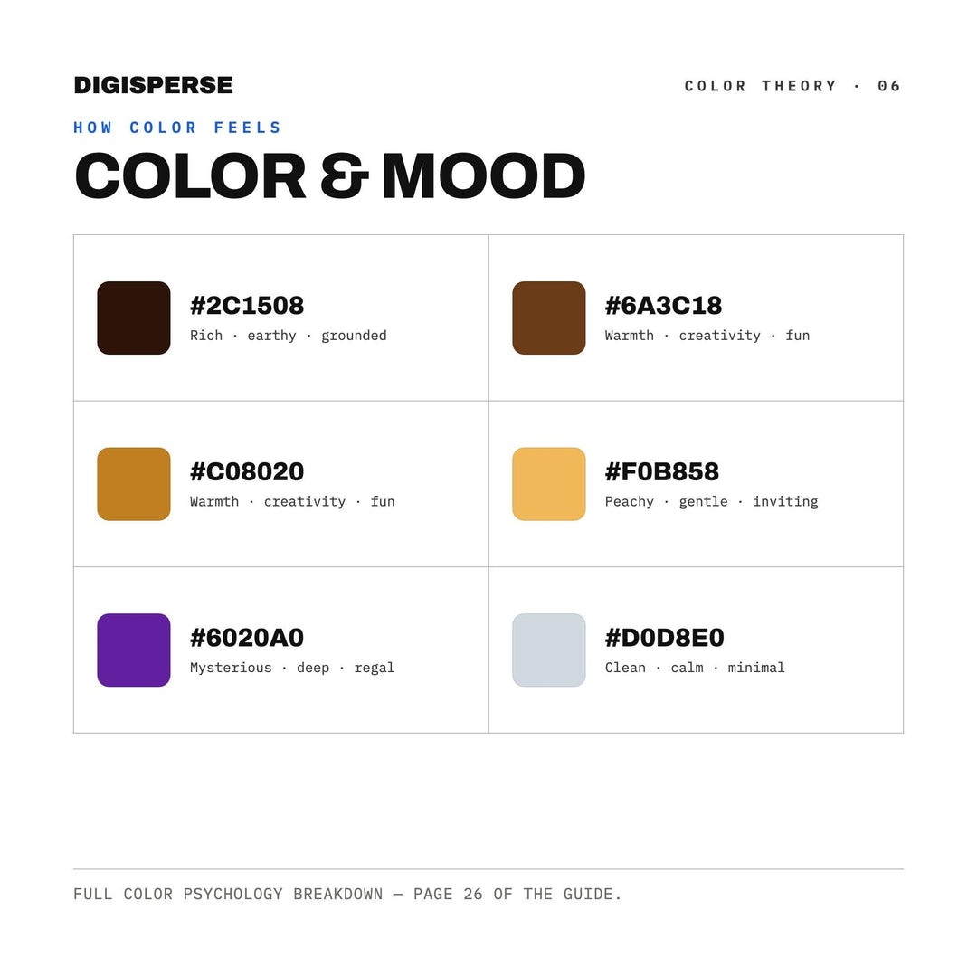 Espresso Martini Night Color Palette | 30 Colors | Hex RGB CMYK | Procreate Swatches + ASE | Digital Download