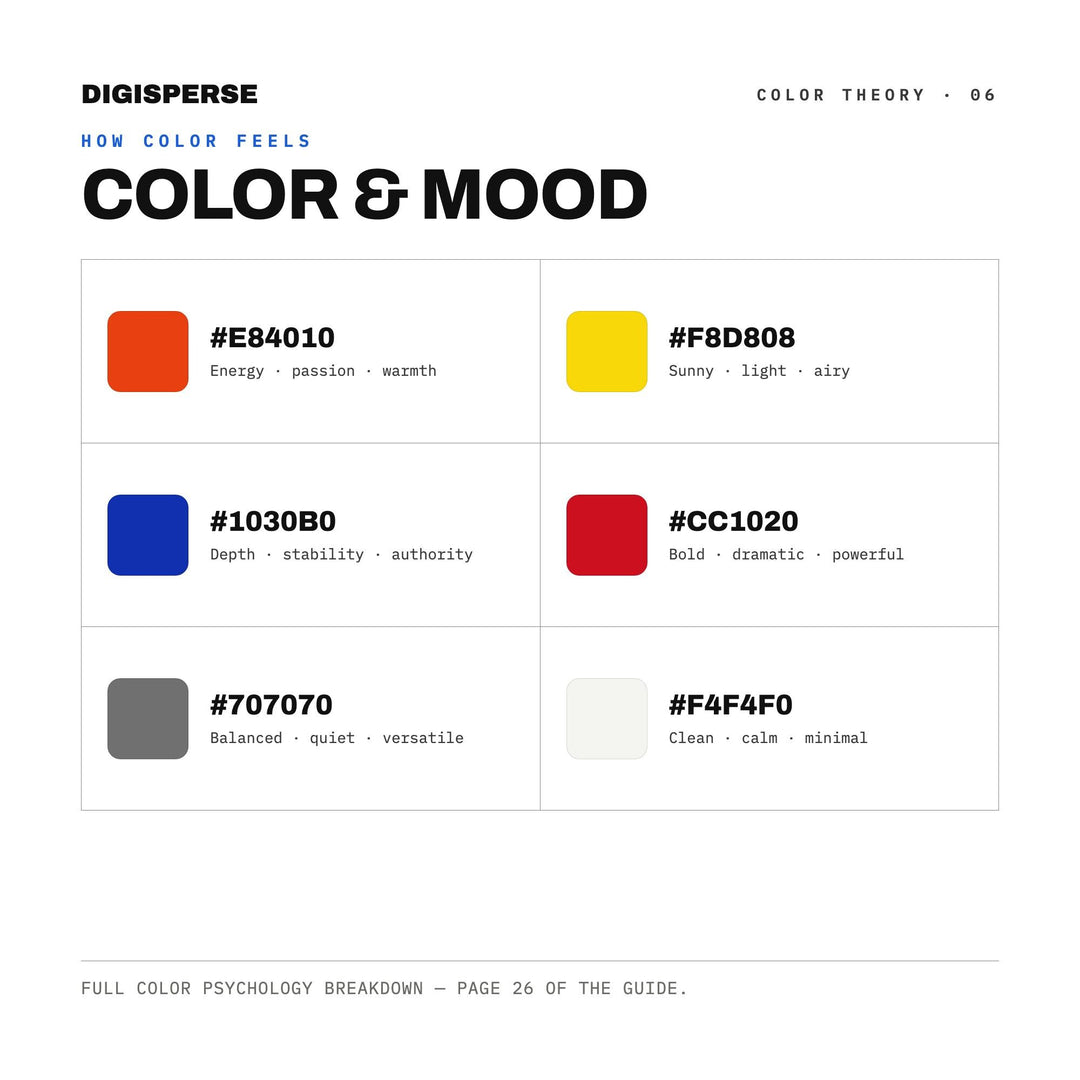 Swiss Poster Design Color Palette | 30 Colors | Hex RGB CMYK | Procreate Swatches + ASE | Digital Download