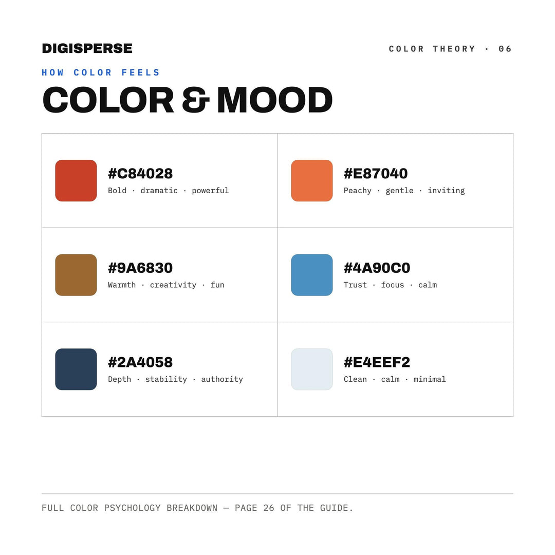 Sunset Sail Color Palette | 30 Colors | Hex RGB CMYK | Procreate Swatches + ASE | Digital Download
