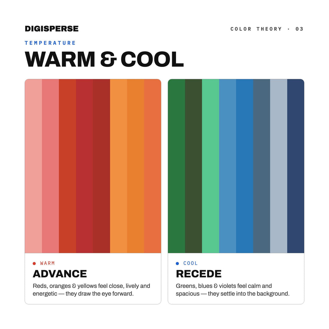 Sunset Sail Color Palette | 30 Colors | Hex RGB CMYK | Procreate Swatches + ASE | Digital Download