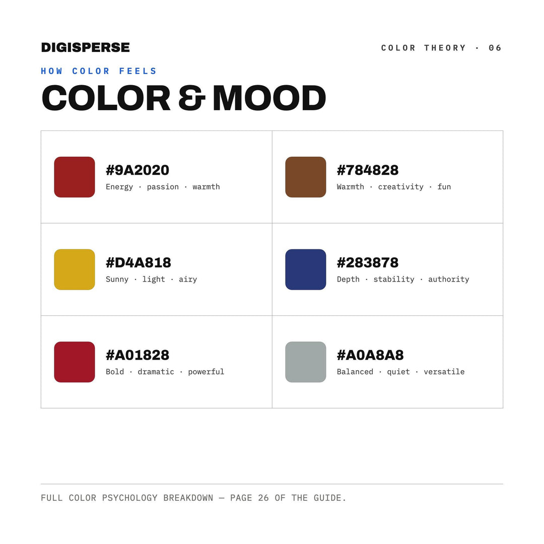 Soviet Constructivist Color Palette | 30 Colors | Hex RGB CMYK | Procreate Swatches + ASE | Digital Download