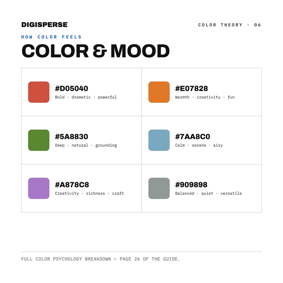 Garden Hose Summer Color Palette | 30 Procreate Swatches, ASE (Digital Download)
