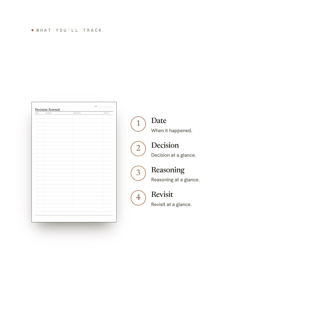 Decision Journal Printable | Choice + Outcome Review Log | GoodNotes + iPad PDF | Instant Download