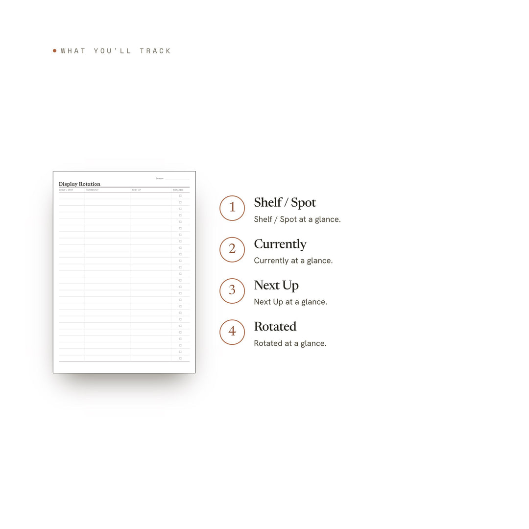 Display Rotation Planner Insert | Collection Log | GoodNotes iPad PDF | Digital Download