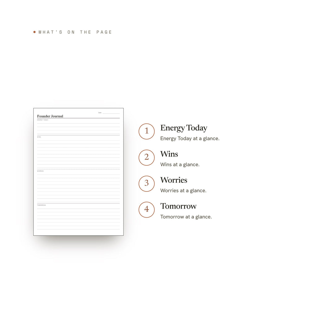 Founder Journal Planner Insert | Daily Focus Planner, GoodNotes Ready (Digital Download)