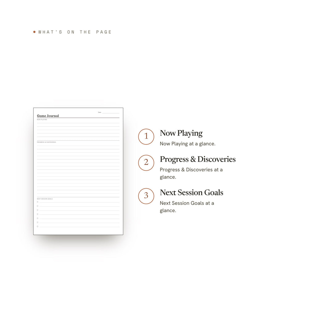 Game Journal Planner Insert | Game Tracker | GoodNotes iPad PDF | Digital Download