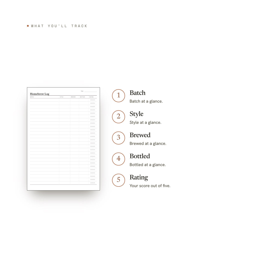 Homebrew Log Planner Insert | Tasting Log | GoodNotes iPad PDF | Digital Download