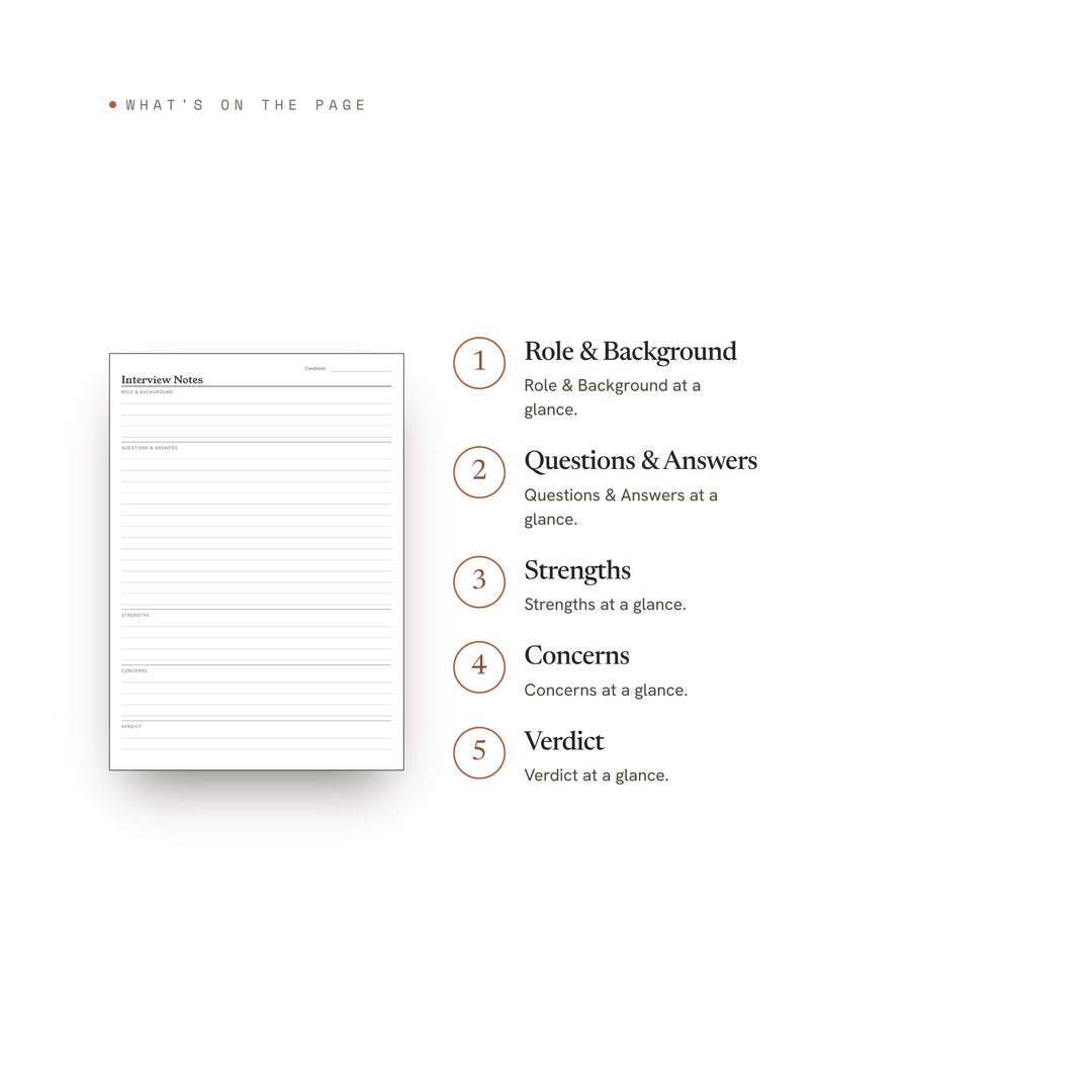 Interview Notes Planner Insert | Meeting Notes | GoodNotes iPad PDF | Digital Download