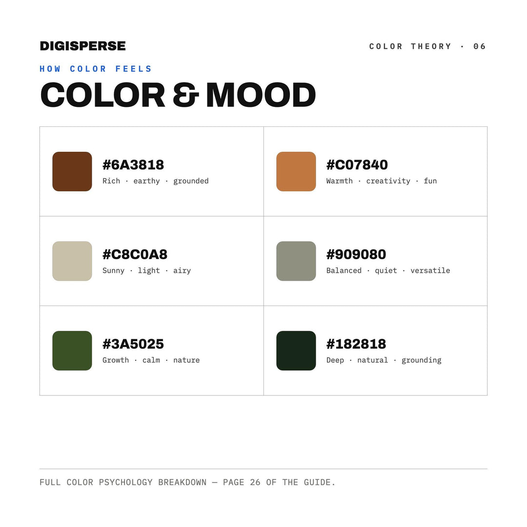 Zodiac Earth Signs Color Palette | 30 Procreate Swatches, HEX, RGB, CMYK (Digital Download)